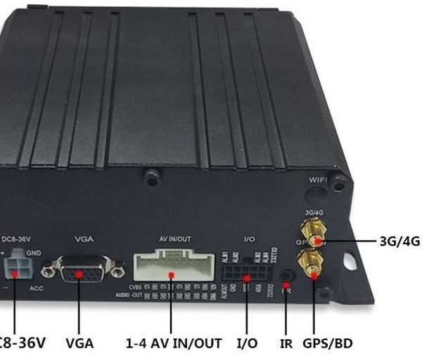 Digitalas MDVR-4F3AHD profesionalus kompaktiškas automobilinis vaizdo registratorius
