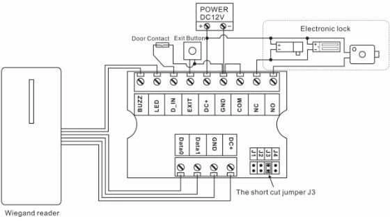 Digitalas SBC-WPC-03 PRO TM RFID kontroleris (valdiklis)