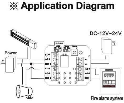 Digitalas SCP-100 avarinio atidarymo mygtukas su atstatymo funkcija (raktelio pagalba)