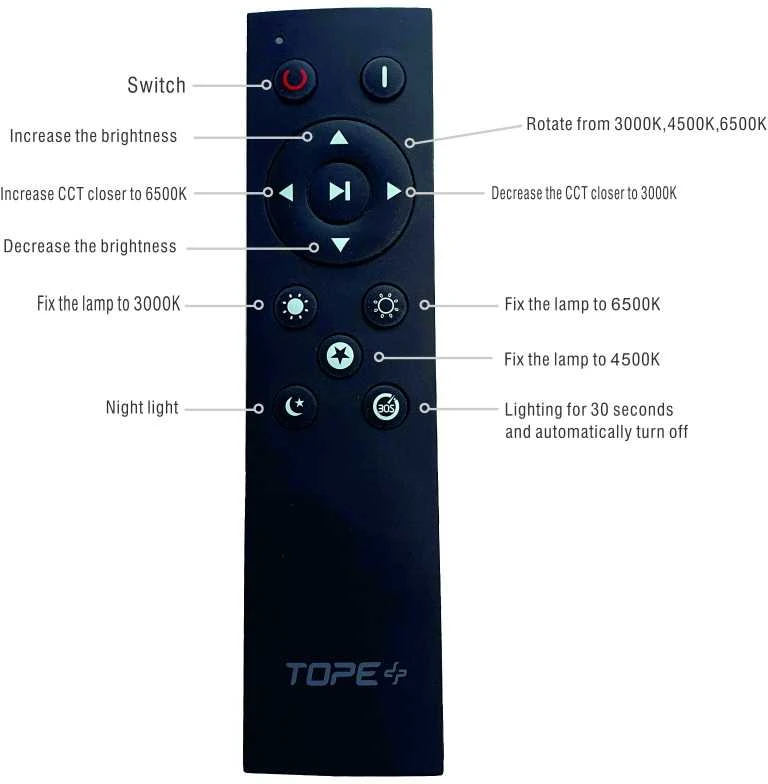 Lubinis šviestuvas TOPE Kvadratinis lubinis LED šviestuvas "SOPOT" 2x36W