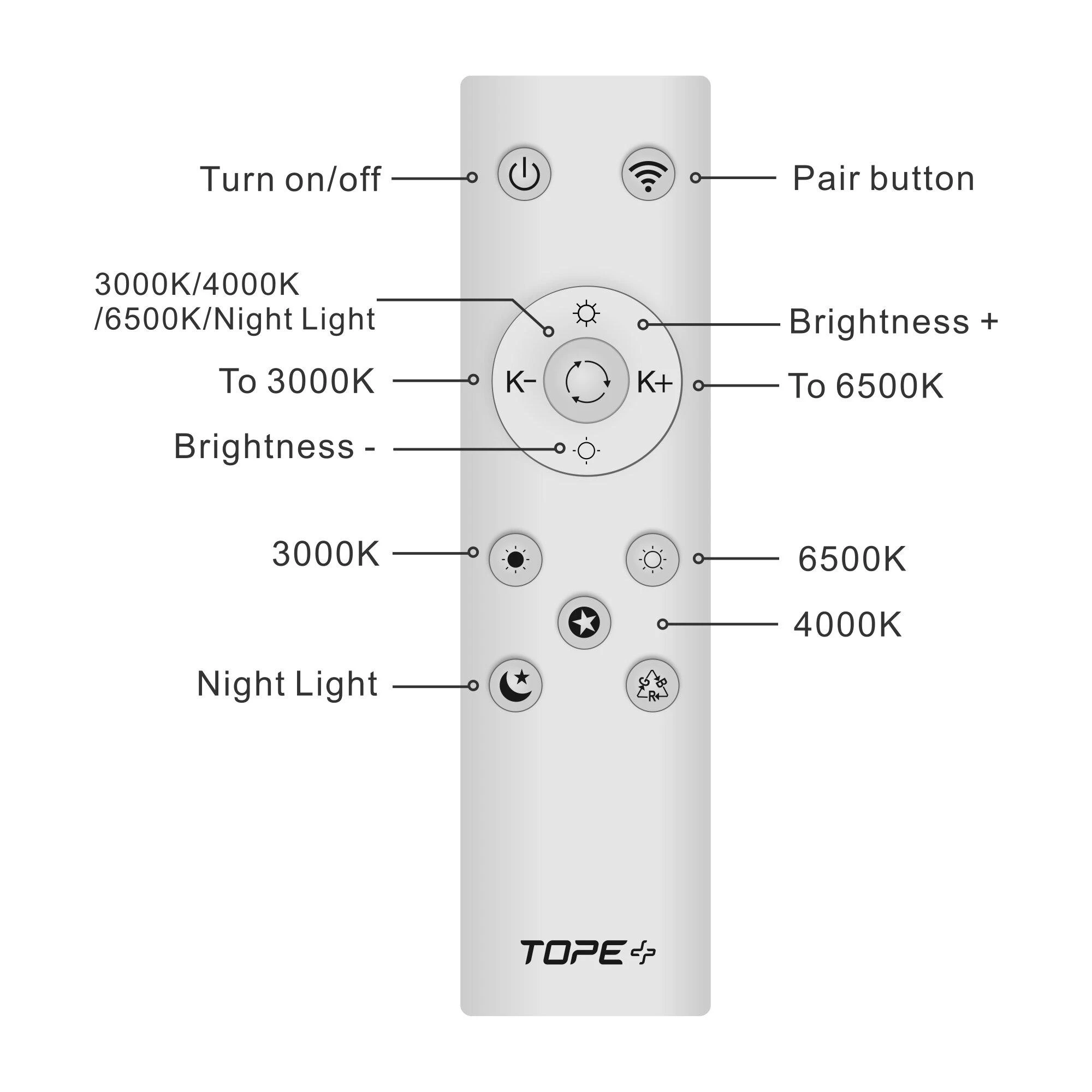 Lubinis šviestuvas TOPE Lubinis baltas LED šviestuvas "BOSTON" 2x36W