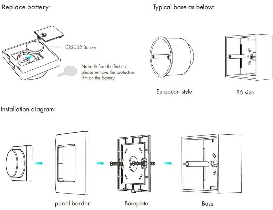 Belaidis šviesos intensyvumo reguliatorius - siūstuvas RF 2,4GHz
