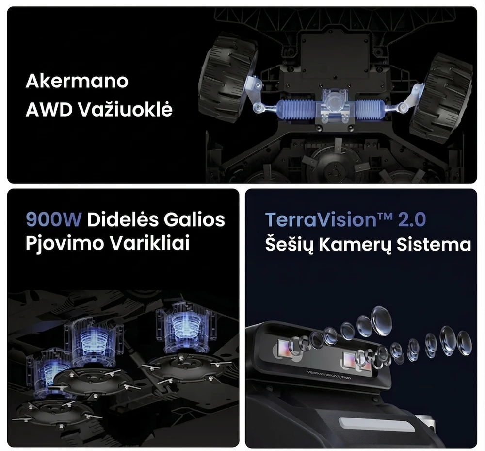 Belaidis vejos robotas TERRAMOW X AWD ( 1.1 hektaro )