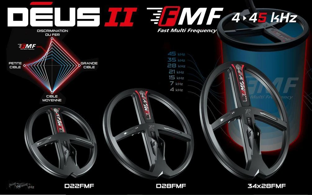 XP DEUS 2 34x28cm FMF ritė