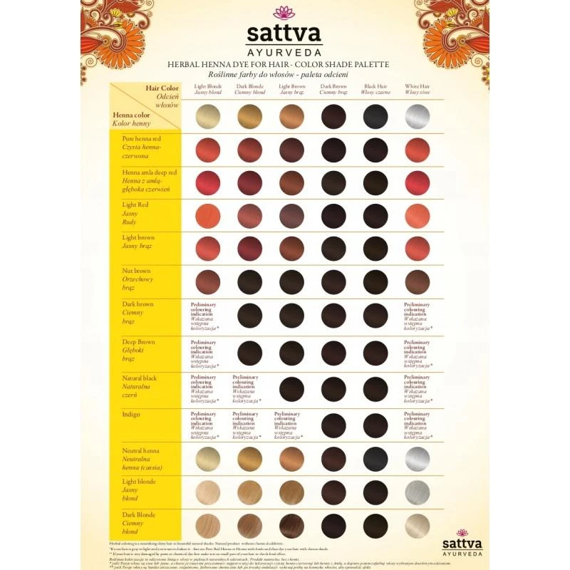 Augaliniai šokoladinės rudos spalvos plaukų dažai Chocolate Brown, Sattva Ayurveda, 150g