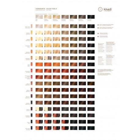 Augaliniai šviesių ar žilų plaukų dažai Medium Blond, Khadi, 100g