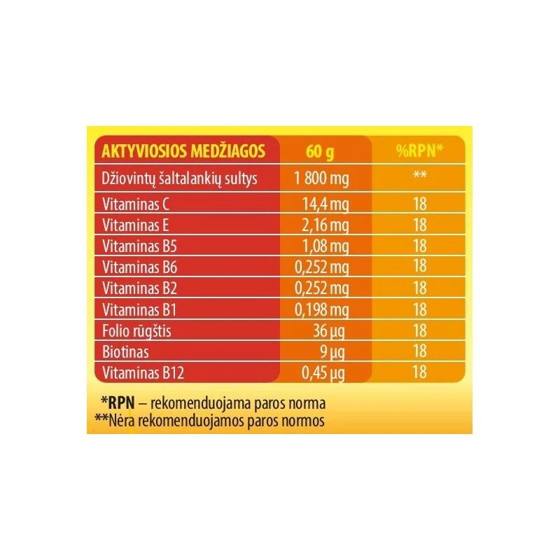 TEREZIA KIDDY VIT MULTIVITAMINAI GUMINUKAI SU ŠALTALANKIAIS - DŽIUNGLIŲ PASAULIS 70 VNT (280 G) TEREZIA