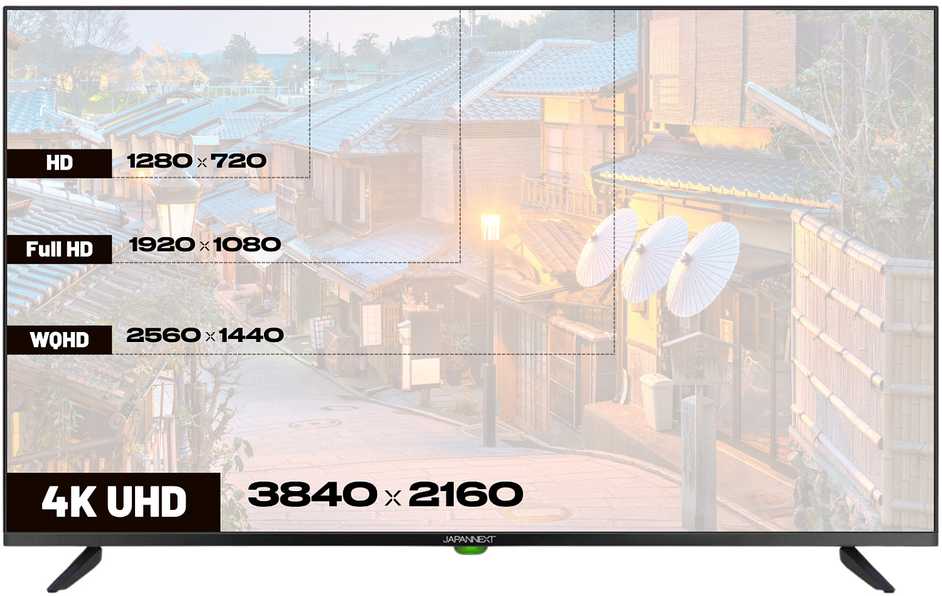 Monitorius JAPANNEXT 109,2 cm JN-IPS430UHD60F 16:9 3x HDMI UHD