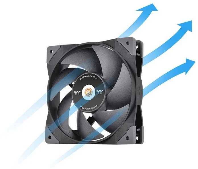 Thermaltake SWAFAN GT12 ventiliatorius su oro srauto grafika