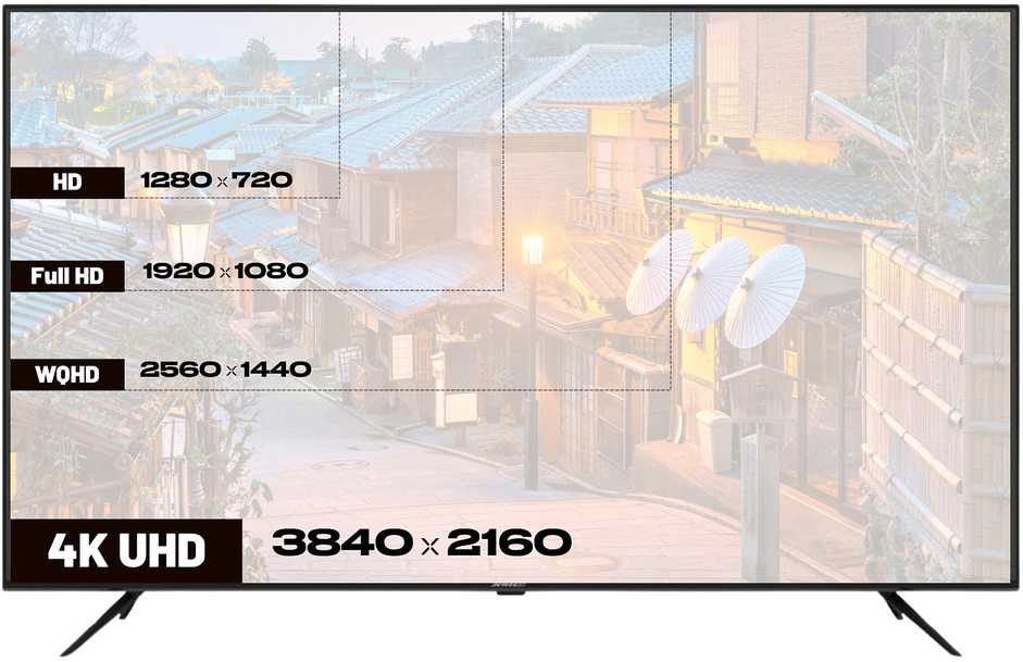 Monitorius JapanNext JN-IPS650UHD60F