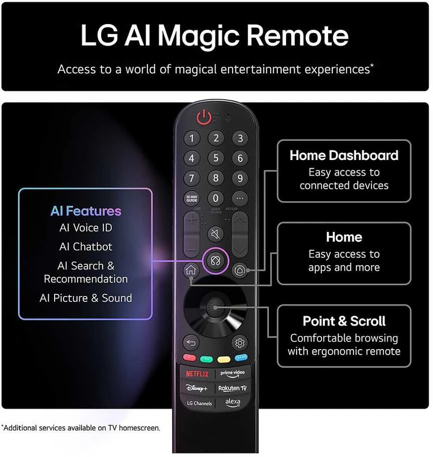 75 colių LG 75QNED85A6C MiniLED 4K išmanusis TV 2025