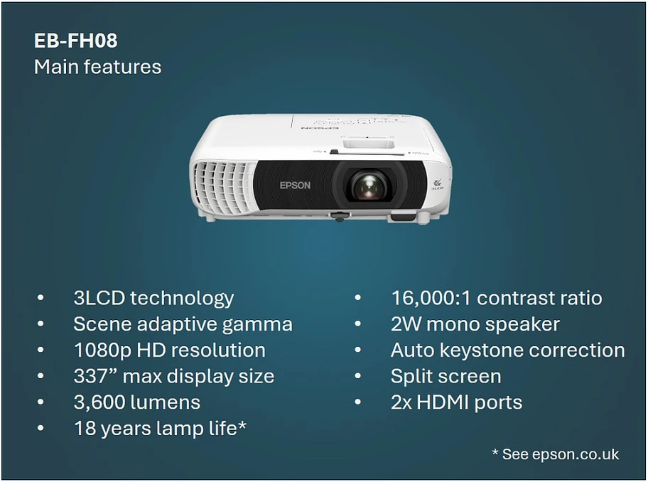 Projektorius EPSON EB-FH08 3LCD, 3600 lm