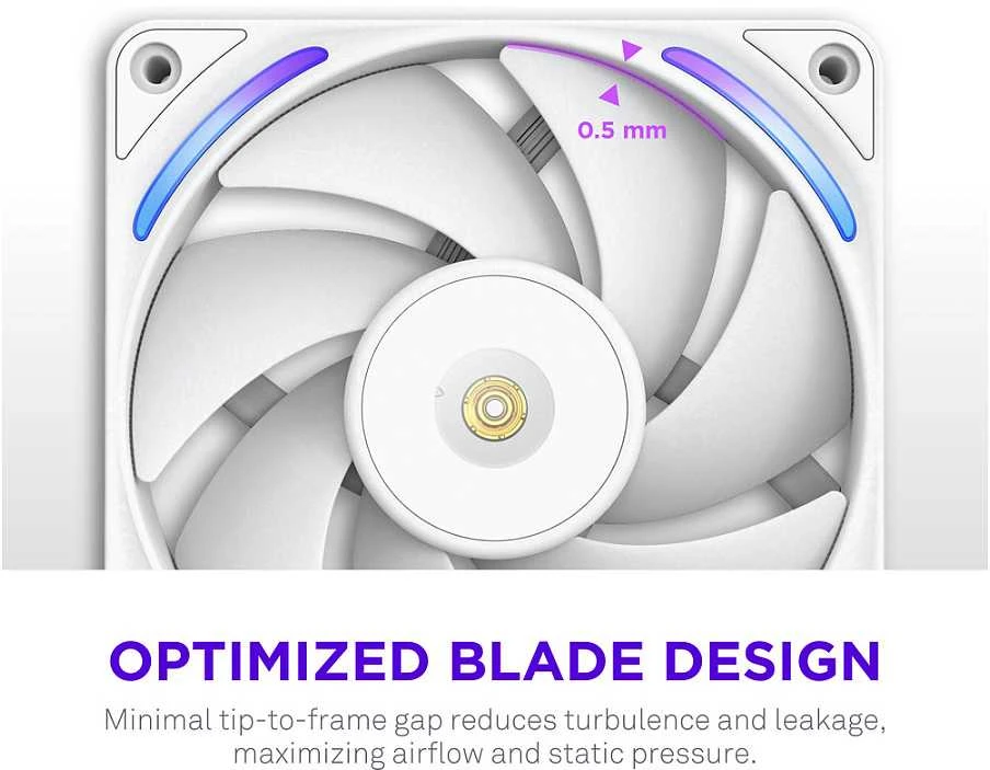 Nzxt F240X balta ventiliatorius (RF-U24PN-W1)
