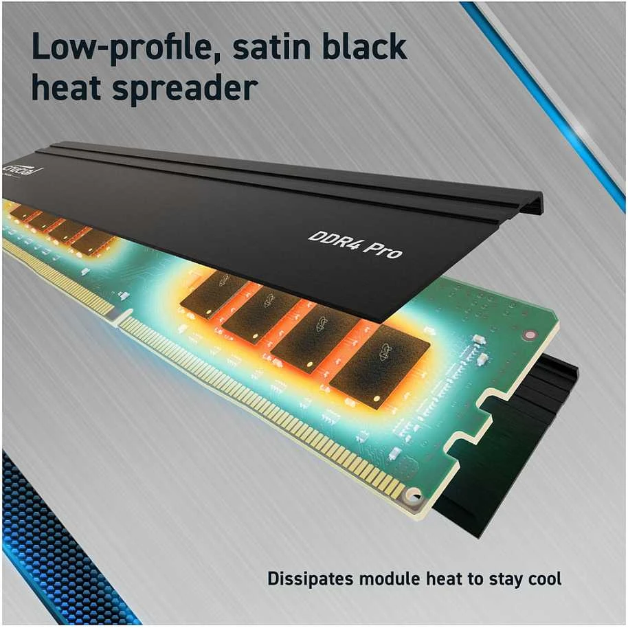 Vidinė atmintis (RAM) Crucial Pro, 32GB (2x16 GB), DDR4, 3200MHz
