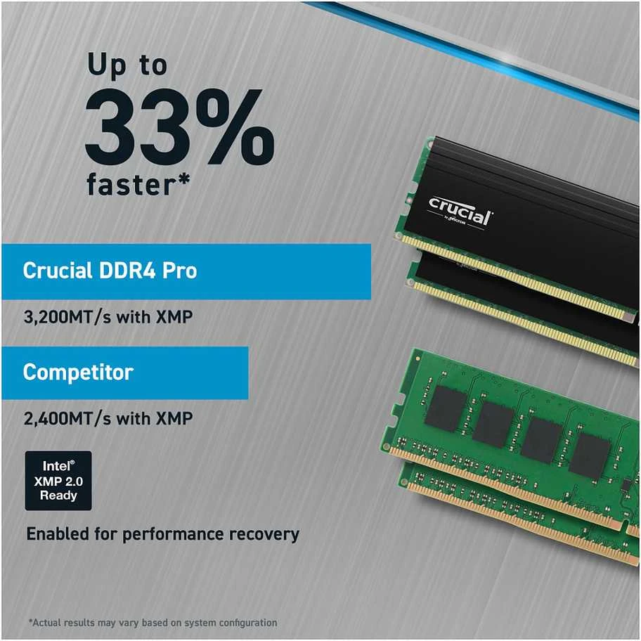 RAM „Crucial Pro“ 64 GB rinkinys (2 x 32 GB) DDR4-3200 UDIMM CL22 (16 Gbit), EAN: 649528937797