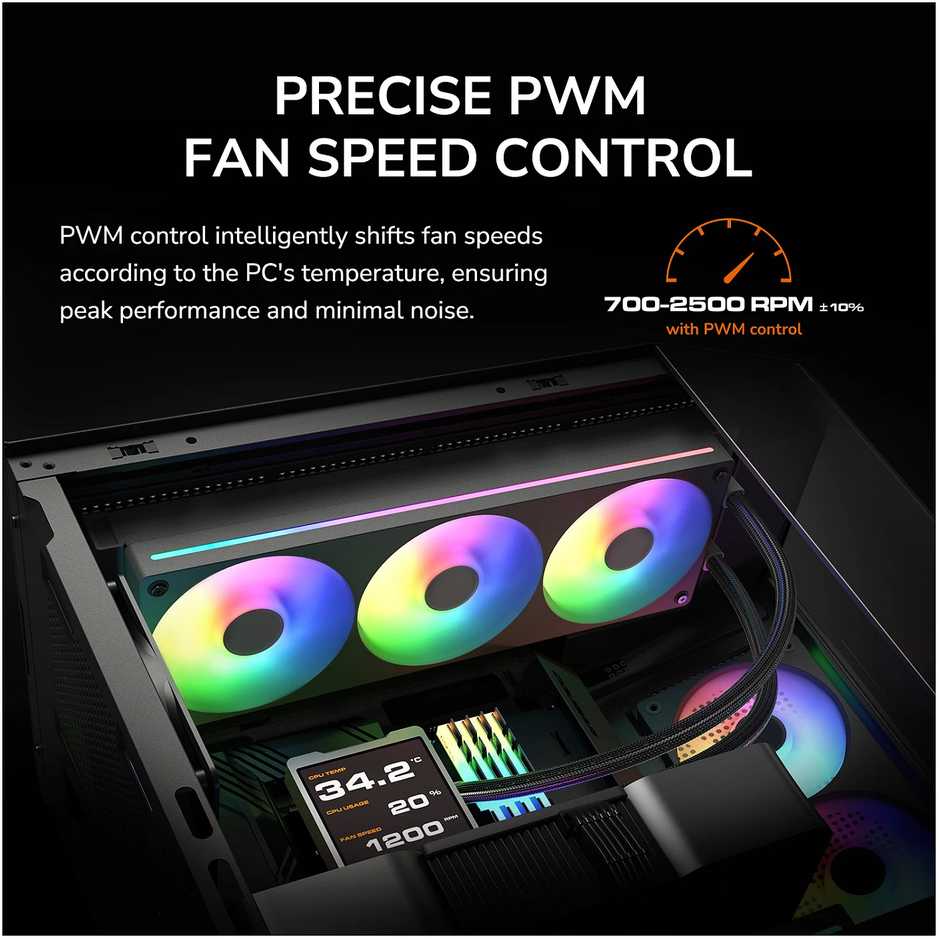Wentylator Cougar Unity360-FB (CF-UN360FW-RGB)