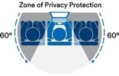Filtras 3M 3M BPNDE005 Privacy Film 3:2 Bright Scr. Dell Multi-Line 13