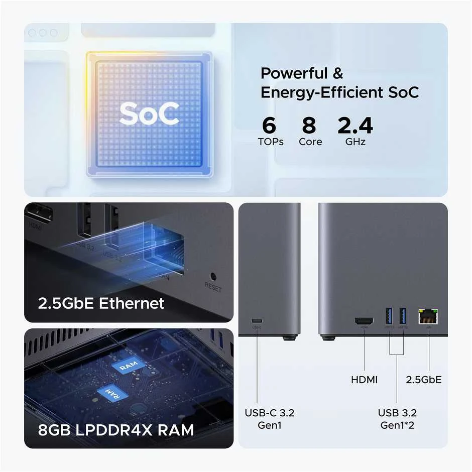 Serveris „UGREEN“ 4 skyrių tinklo saugykla DH4300 Plus ES bediskė
