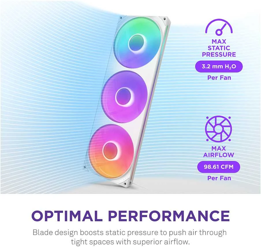 NZXT F420 RGB korpuso ventiliatorius, 420 mm, Uni-Frame - Baltas