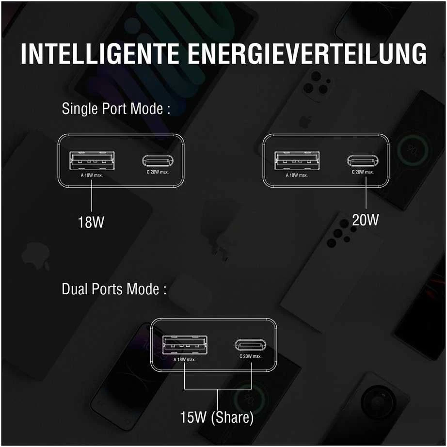 Sieninis įkroviklis 4smarts PDPlug Slim Duos 20W GaN USB-C+USB-A + USB-C kabelis 1.5m baltos spalvos