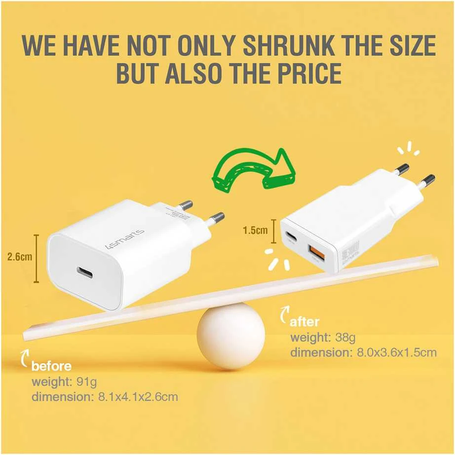 4Smarts sieninis įkroviklis PDPlug Duos Slim 30W GaN 1C+1A baltas