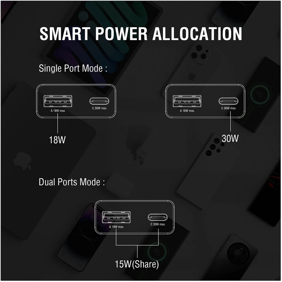 Įkroviklis jungiama į tinklą 4smarts FlatPlug Duos 30W GaN USB-C/USB-A juoda