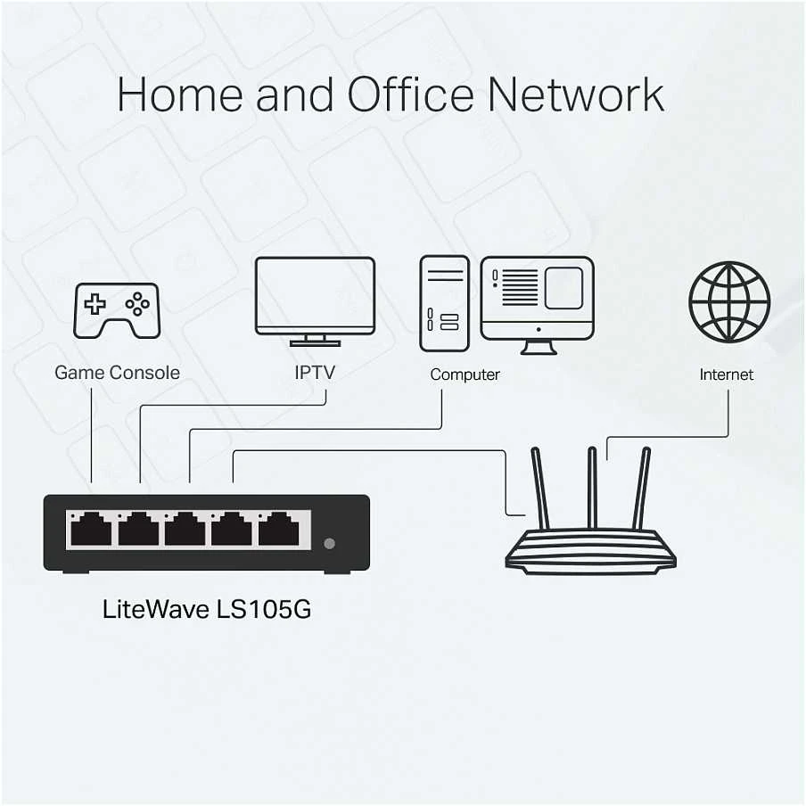 Šakotuvas TP-LINK LiteWave 5 prievadų gigabito darbalaukio komutatorius su 5 gigabito RJ45 prievadais, plieniniame korpuse