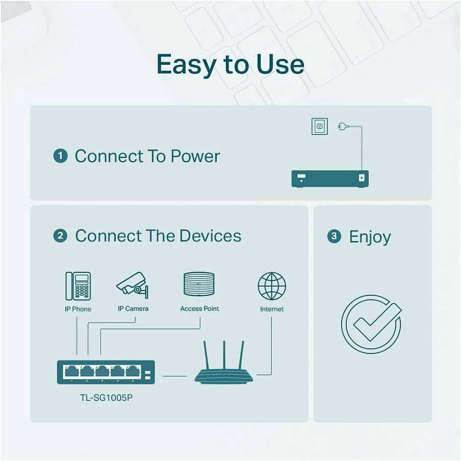 Šakotuvas TP-LINK komutatorius TL-SG1005P nevaldomas