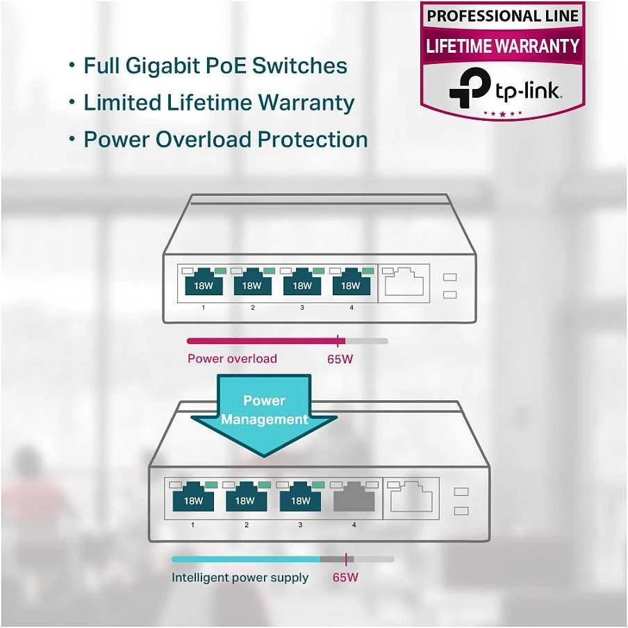 Šakotuvas TP-LINK komutatorius TL-SG1005P nevaldomas