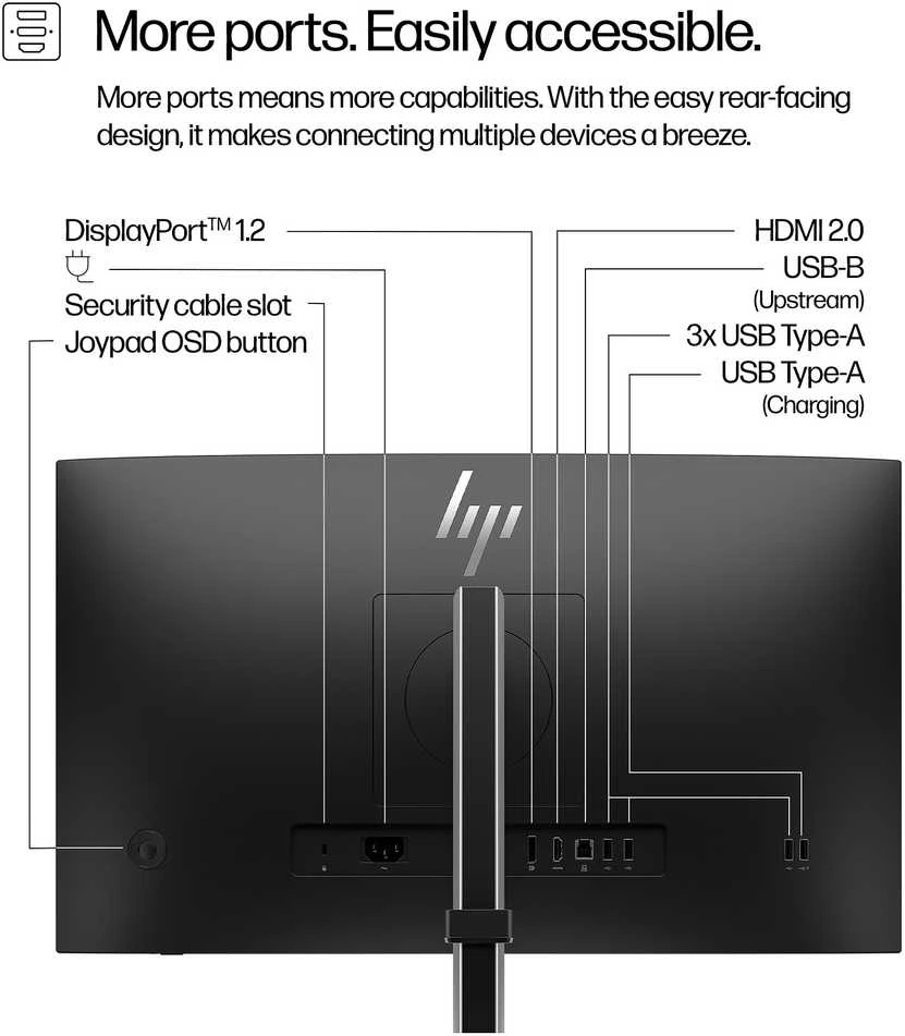 HP 524pf Series 5 Pro FHD monitorius – 23,8 colių 1920x1080 FHD 350 nitų 100 Hz AG, IPS, HDMI/DisplayPort, 4x USB-A, reguliuojamas aukštis / pakreipimas / pasukimas / pasukamas, 3 metai (pakeičia E24 G5)