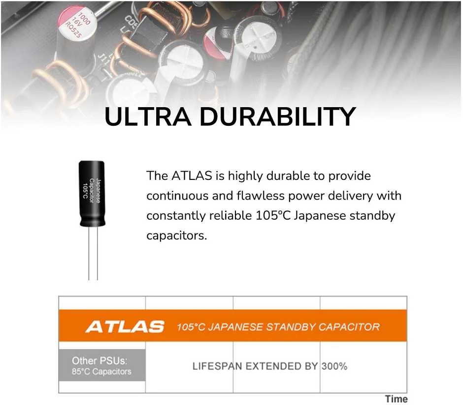 COUGAR Atlas 750 PSU, 80 Plus Bronze, 750W, ATX 3.1