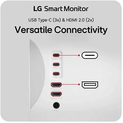 Monitorius LG | 32U850SA-W | 32 " | IPS | 16:9 | 60 Hz | 5 ms | 3840 x 2160 pikselių | 400 cd/m² | HDMI jungtys quantity 2 | Baltas