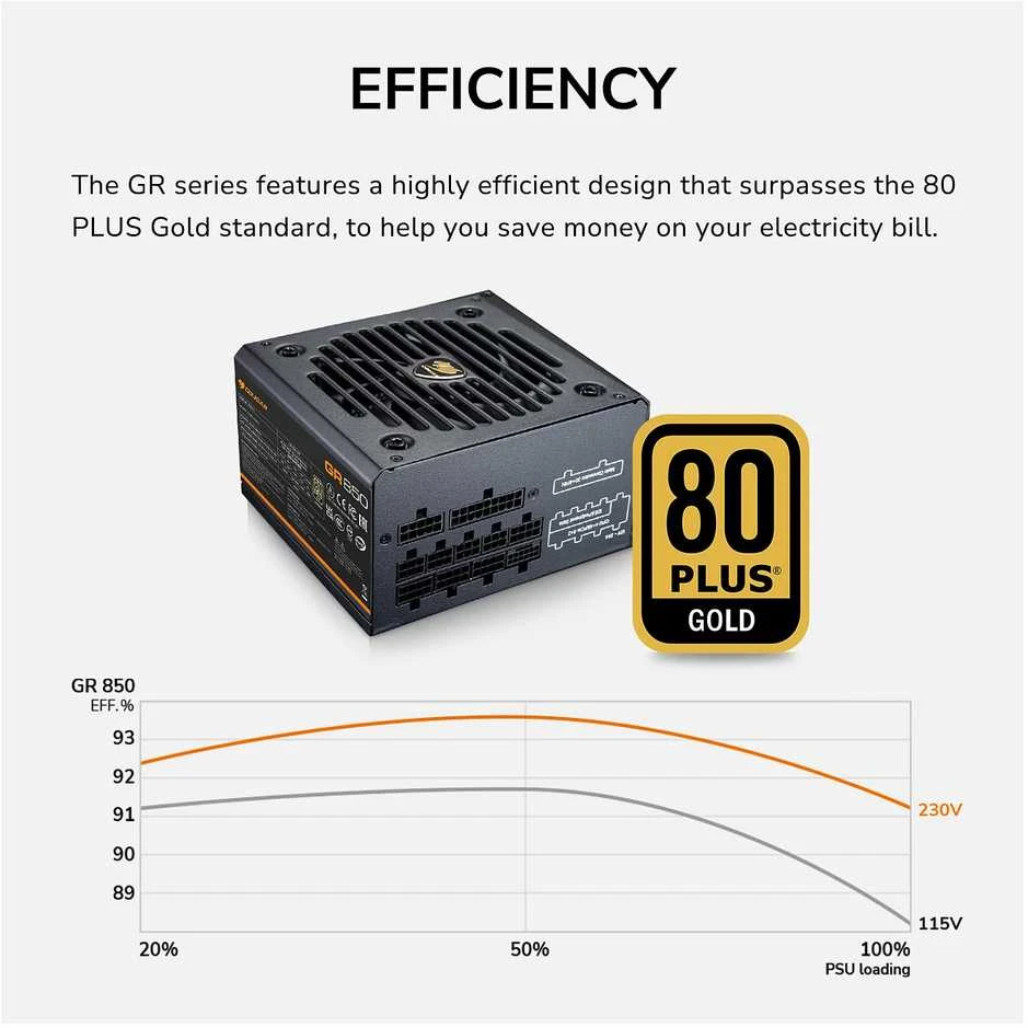 COUGAR CGRGDN-850 maitinimo blokas 850 W 20+4 pin ATX ATX Juoda