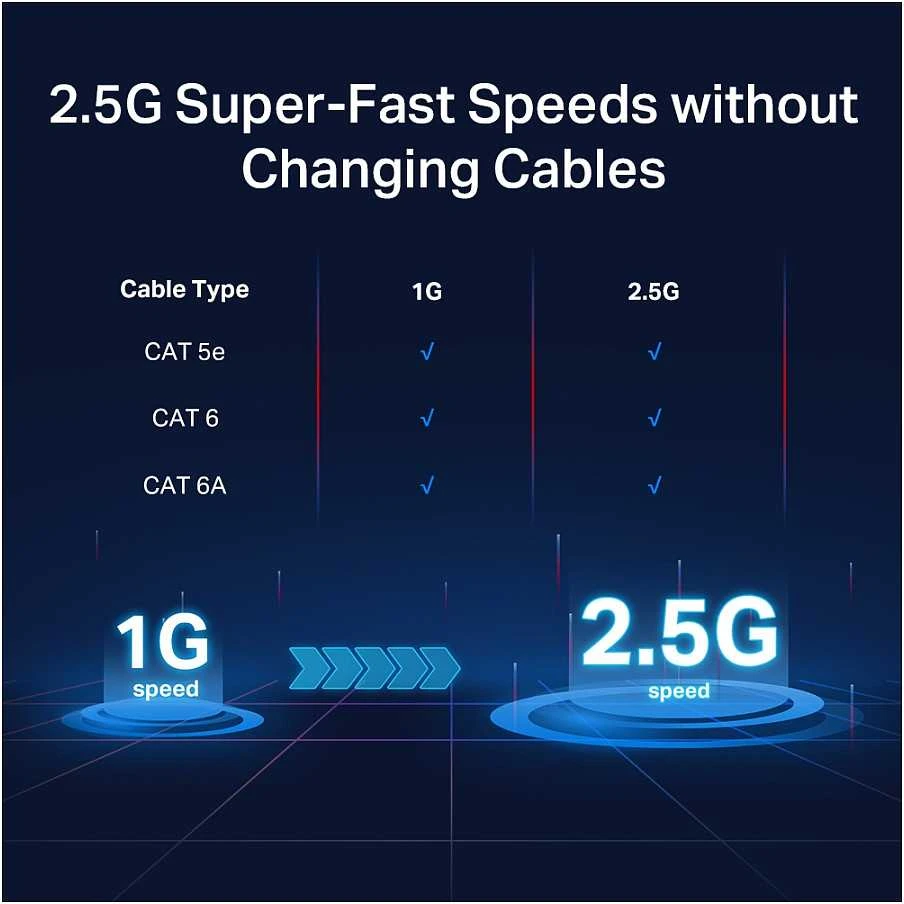 Šakotuvas TP-LINK 8 prievadų 2.5G kelių gigabitų darbalaukio komutatorius