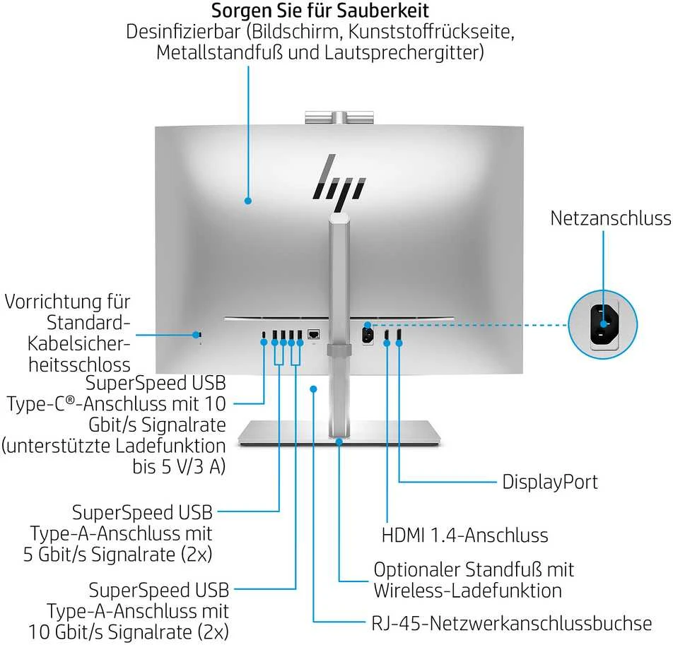 Stacionarus kompiuteris HP ELITEONE 840 G9 AIO I7-14700 - 16G 512G W11P WIFI6E 23.8FHD NT