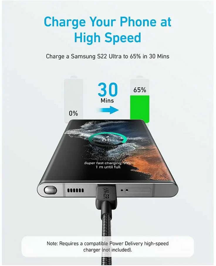 USB Laidas - Anker 322 USB C 0,9 m 60 W Juodas
