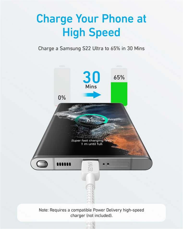 Kabelis USB Anker USB-C - USB-C 1.8 m Baltas (S5627208)