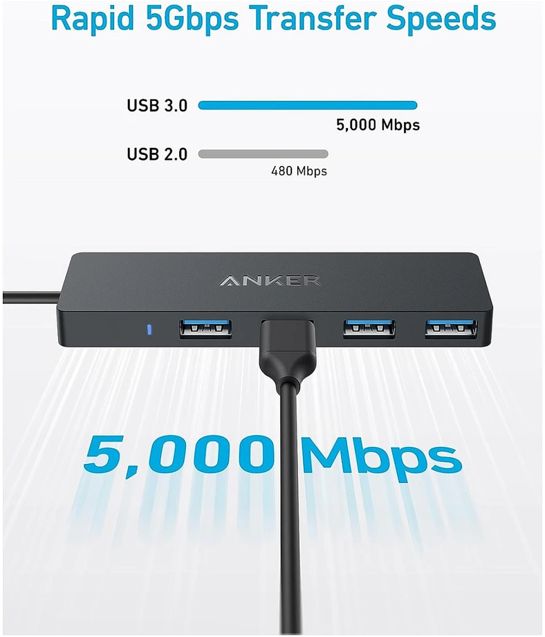 Anker | USB-C Data Hub (4-in-1, 5Gbps) | A8309G11
