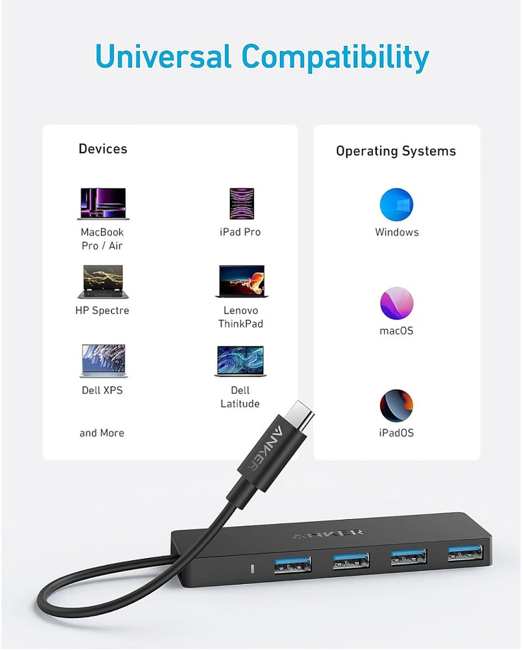 Anker | USB-C Data Hub (4-in-1, 5Gbps) | A8309G11