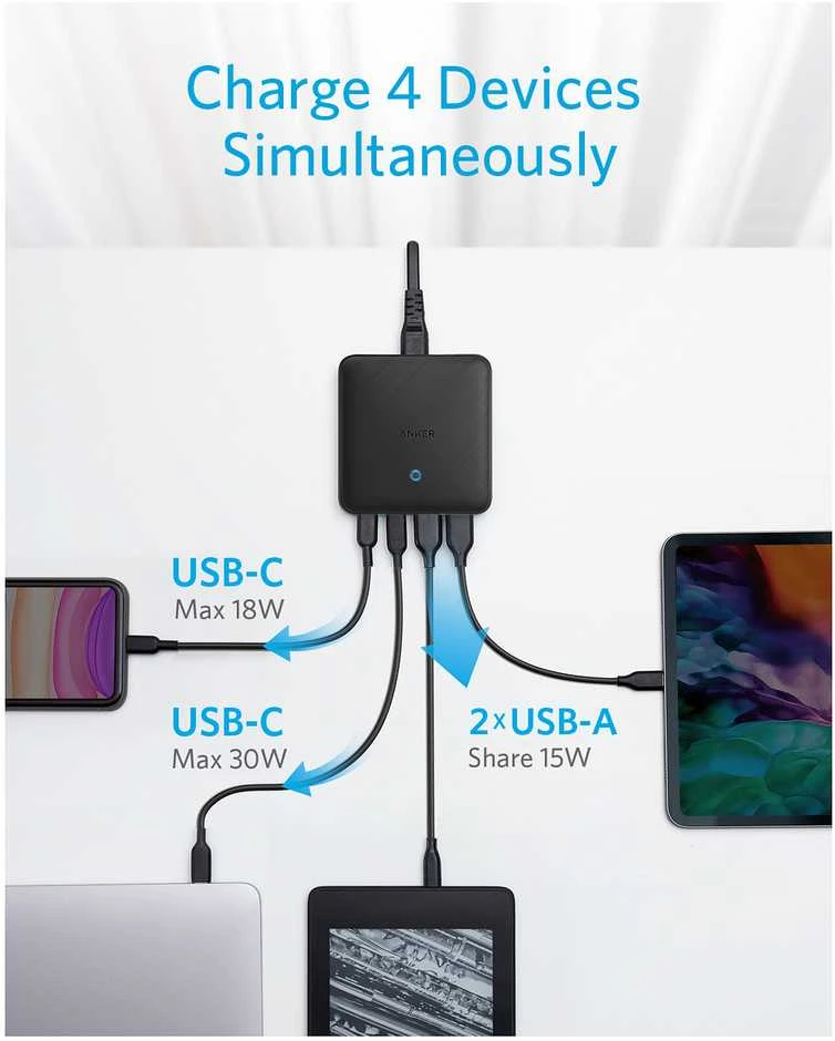 Anker PowerPort Atom III Slim 65W