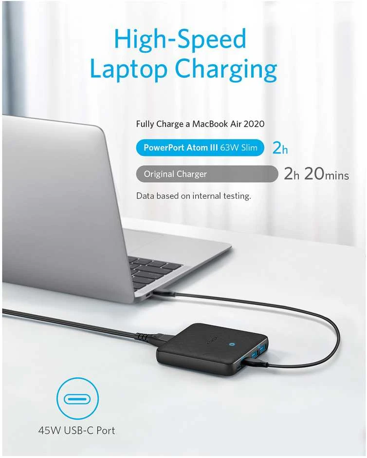 Anker PowerPort Atom III Slim 65W