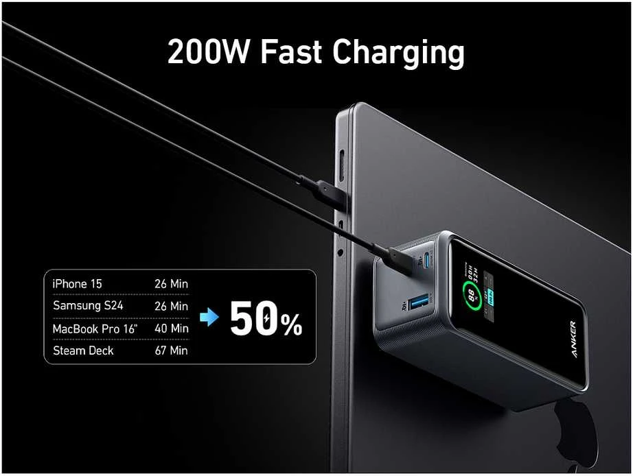 Nešiojamas įkroviklis Anker Prime 20000 mAh, 200 W