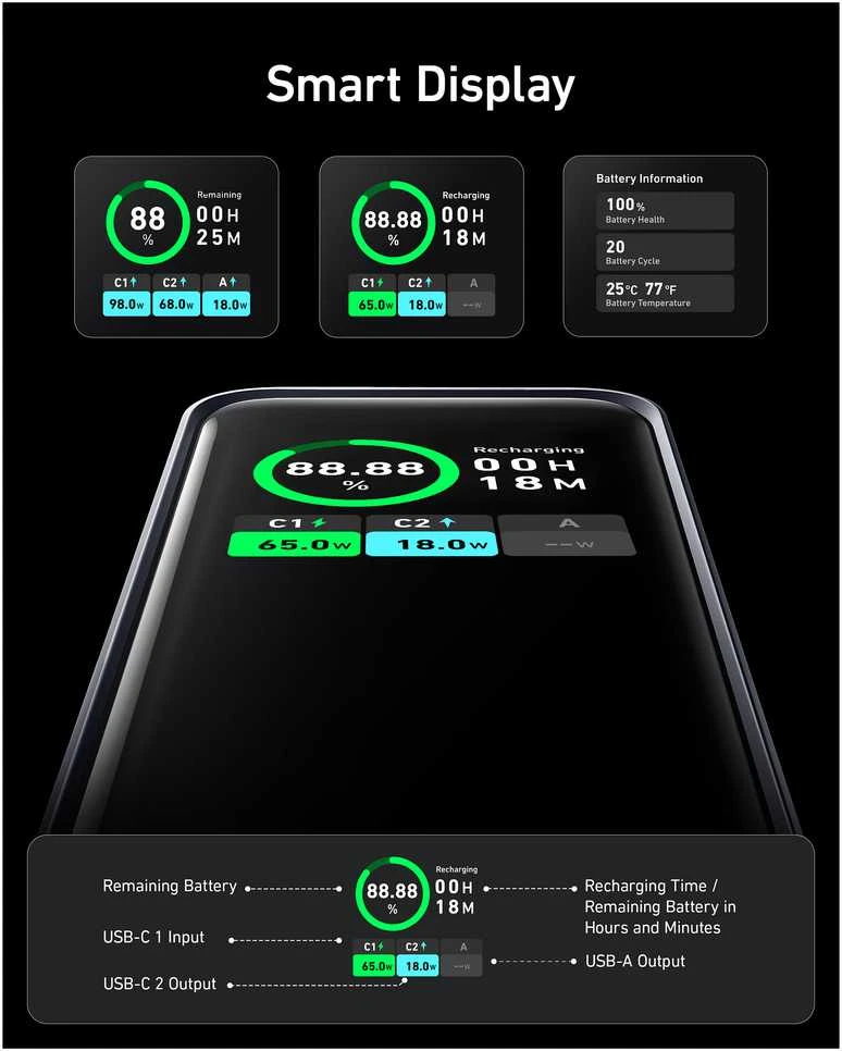 Nešiojamas įkroviklis Anker Prime 20000 mAh, 200 W