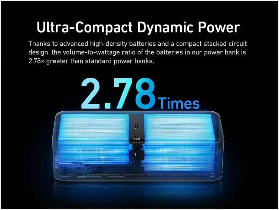 Nešiojamas įkroviklis Anker Prime 20000 mAh, 200 W