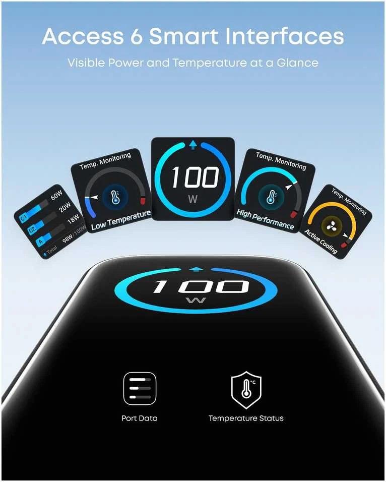„Anker“ įkroviklis (100 W, 3 prievadai, išmanusis ekranas) su USB-C laidu