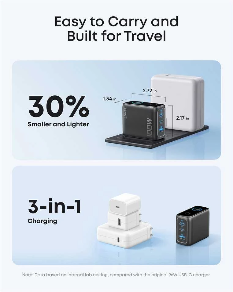 „Anker“ įkroviklis (100 W, 3 prievadai, išmanusis ekranas) su USB-C laidu
