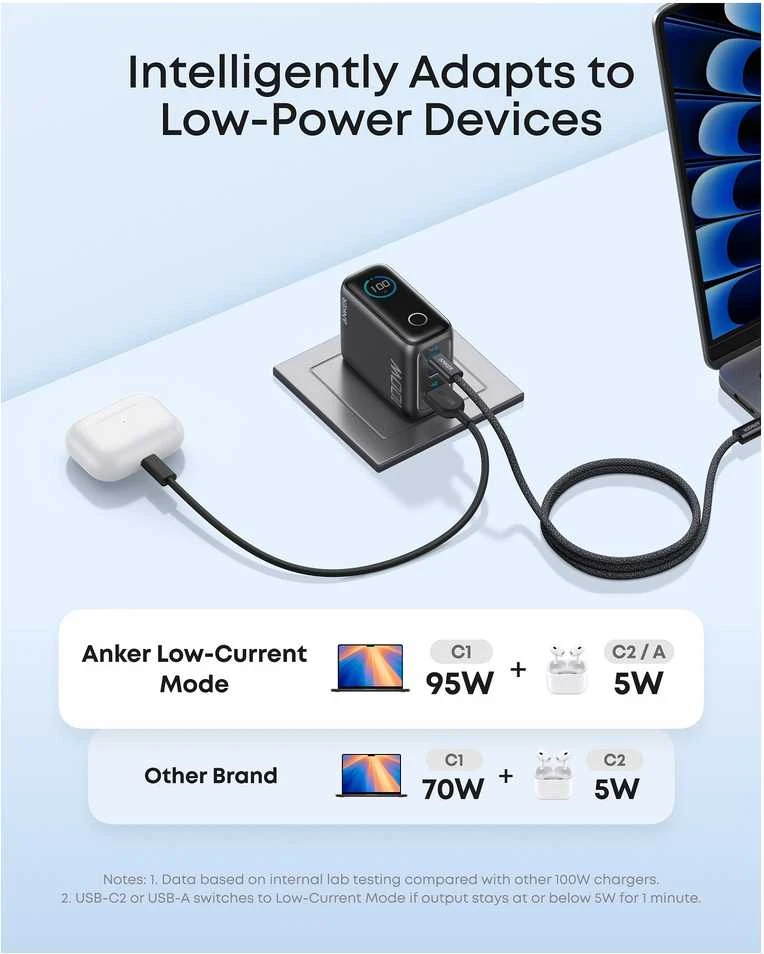 „Anker“ įkroviklis (100 W, 3 prievadai, išmanusis ekranas) su USB-C laidu