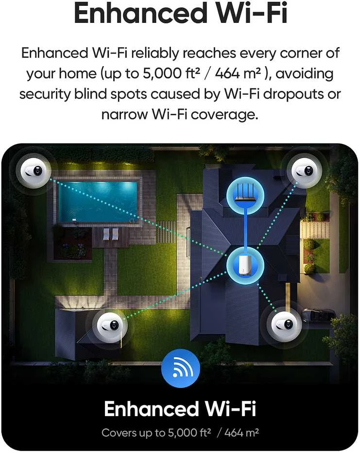 Anker Eufy B130 Wi-Fi Camera