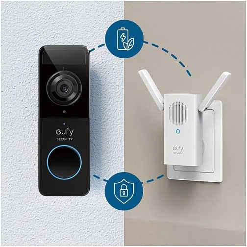 Anker Eufy Videodofof EUFY VIDEO DOORBELL SLIM iš FULL HD kameros