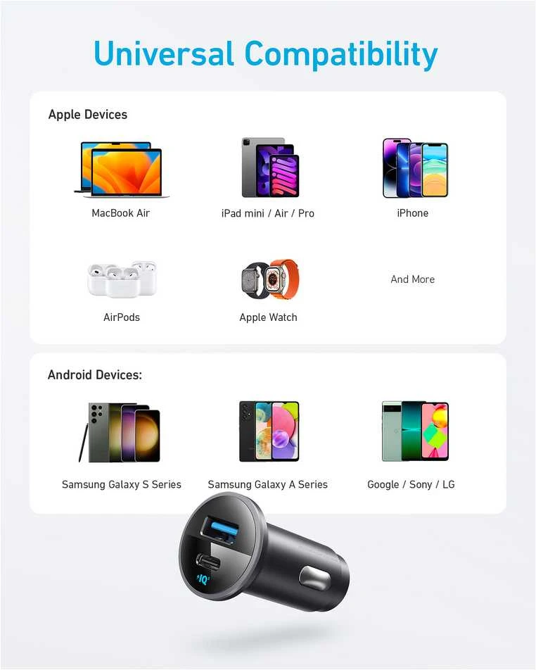 „Anker“ automobilinis įkroviklis 1A/1C PD 53W su PPS | A2735G11
